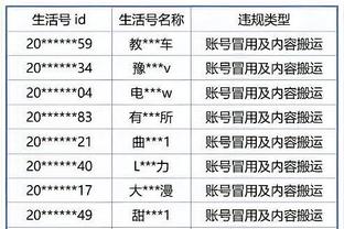 博主统计中国海外球员数据：沈梦露24场进5球，吴少聪出战14场